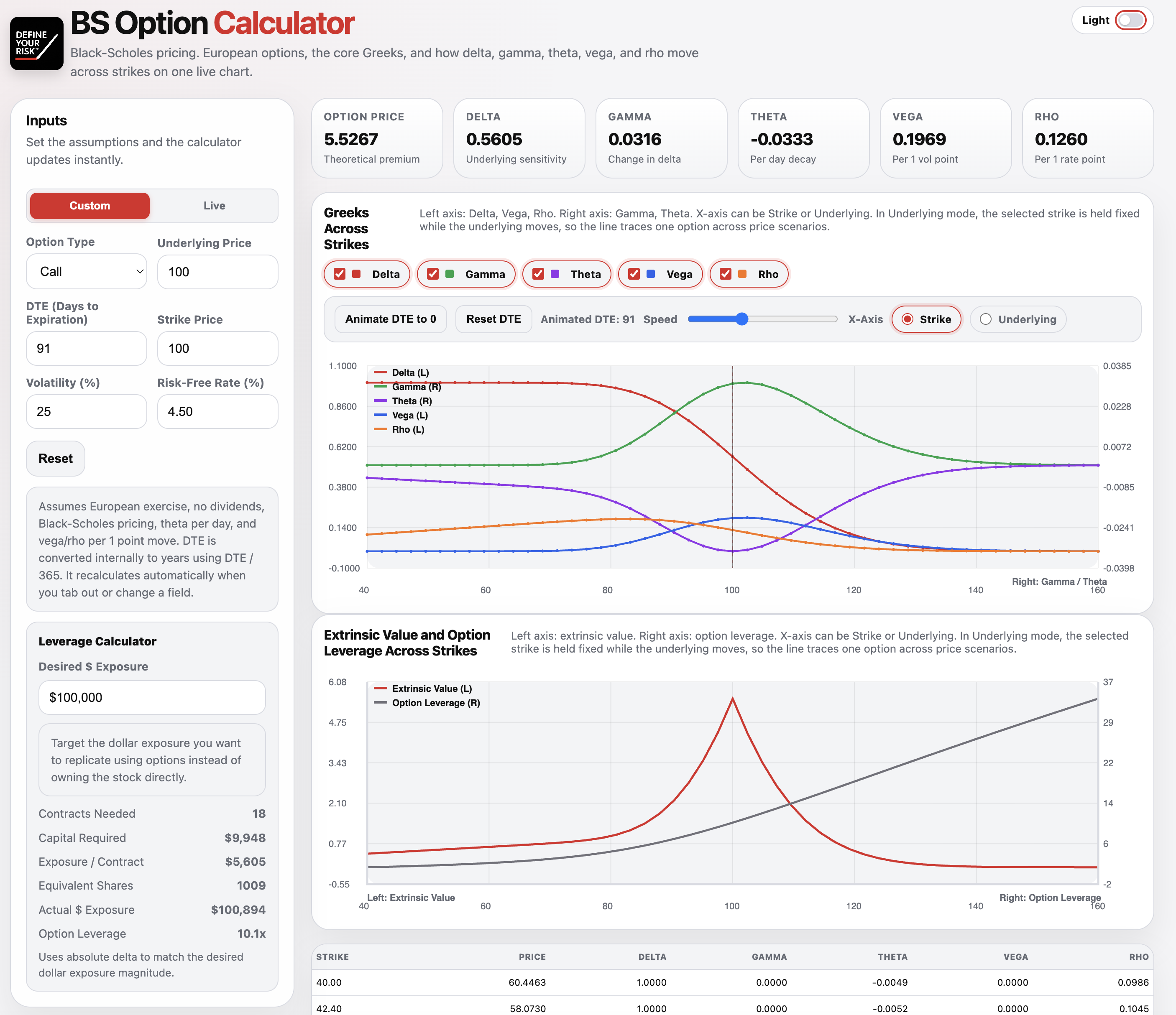 BS Option Calculator preview