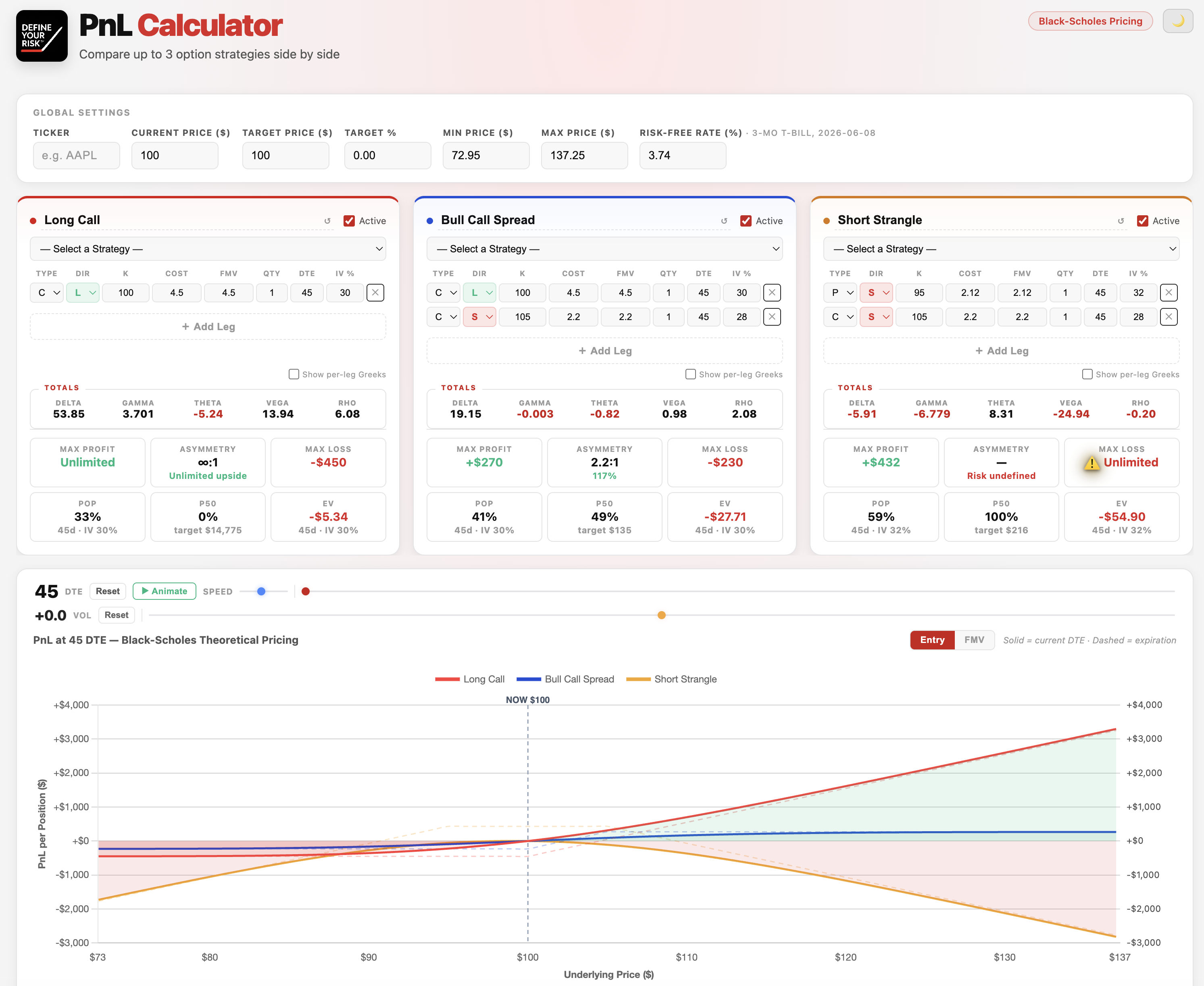 PnL Calculator preview
